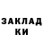 Кетамин ketamine Izzatyllo Akbarzoda
